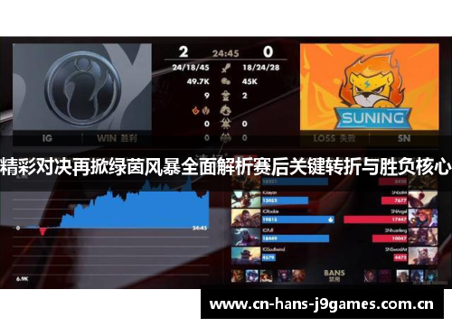 精彩对决再掀绿茵风暴全面解析赛后关键转折与胜负核心 精彩对决再掀绿茵风暴全面解析赛后关键转折与胜负核心