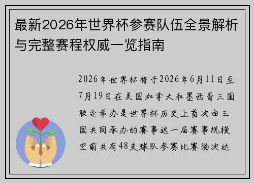 最新2026年世界杯参赛队伍全景解析与完整赛程权威一览指南